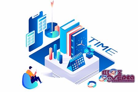 互聯網信息服務賦能 網站建設的六大核心功能